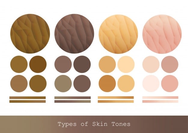 types of skin tones